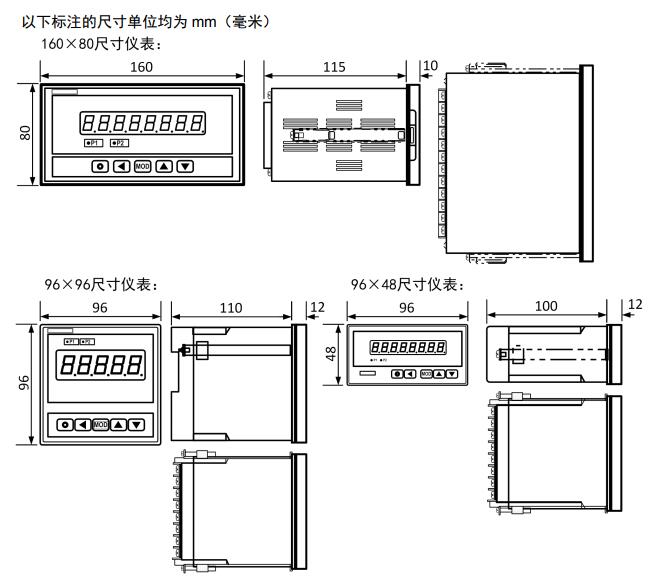 CHN計數(shù)器、計米器的外形尺寸.jpg