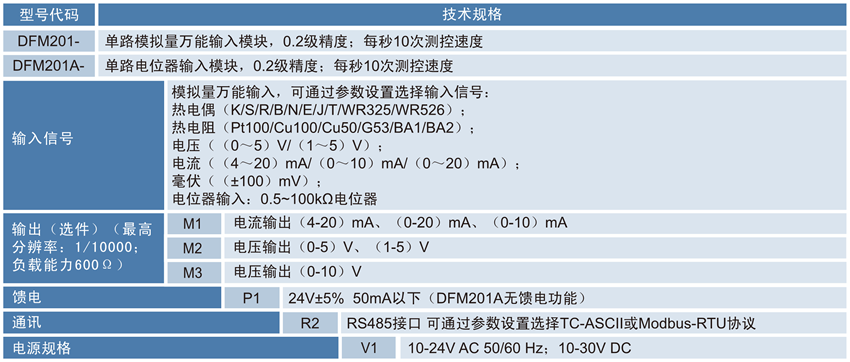 信號采集模塊.png