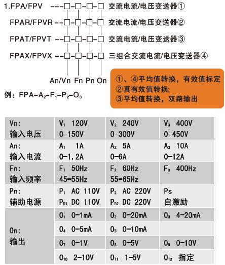 電流變送器/電壓變送器選型