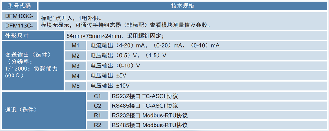 選型.png